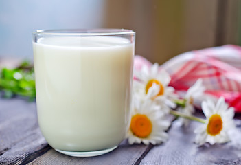 Image showing fresh milk