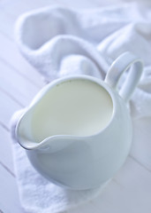 Image showing fresh milk