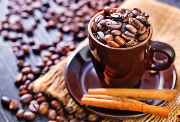 Image showing coffee