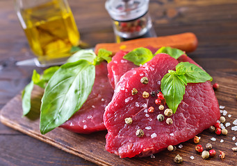 Image showing raw meat