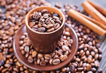 Image showing coffee