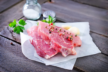 Image showing raw meat