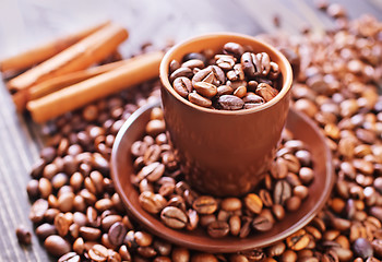 Image showing coffee