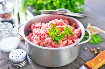 Image showing minced meat