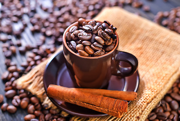 Image showing coffee