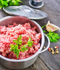 Image showing minced meat