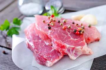 Image showing raw meat