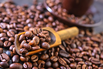 Image showing coffee