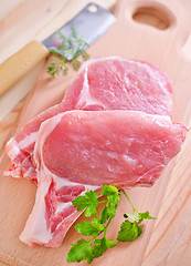 Image showing raw meat