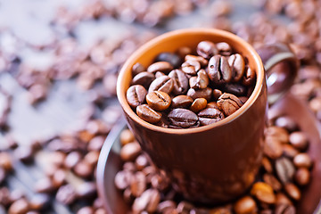 Image showing coffee