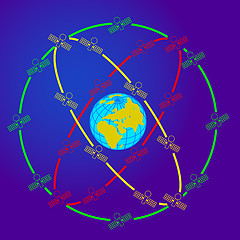 Image showing  space satellites in eccentric orbits around the Earth.