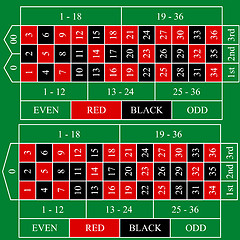 Image showing Two tables, American and European Roulette. illustration.
