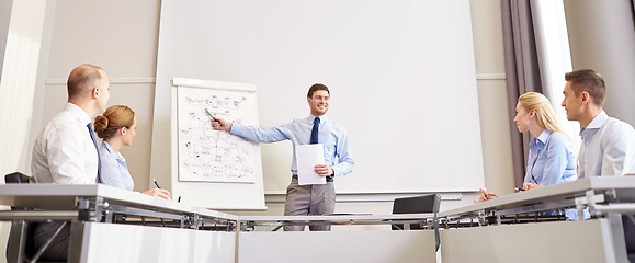 Image showing group of smiling businesspeople meeting in office