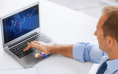 Image showing businessman working with forex chart in office