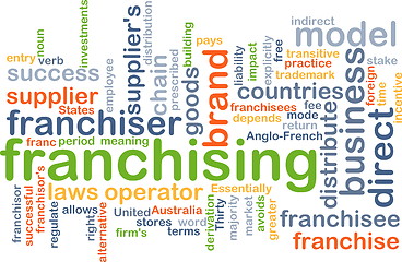 Image showing Franchising background concept