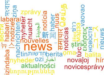 Image showing News multilanguage wordcloud background concept