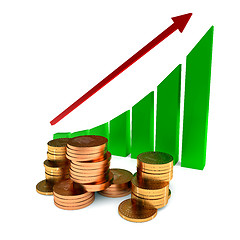 Image showing Business Chart and gold coins