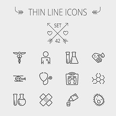 Image showing Medicine thin line icon set