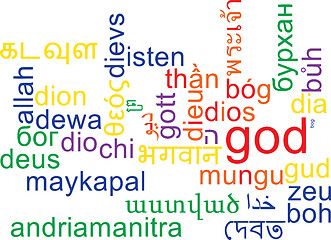 Image showing God multilanguage wordcloud background concept