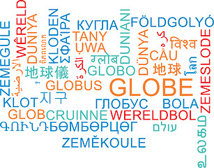 Image showing Globe multilanguage wordcloud background concept