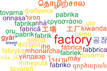 Image showing Factory multilanguage wordcloud background concept
