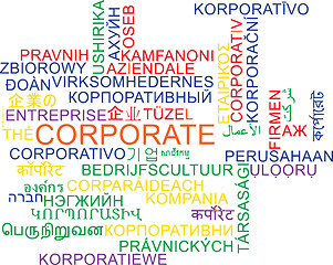 Image showing Corporate multilanguage wordcloud background concept