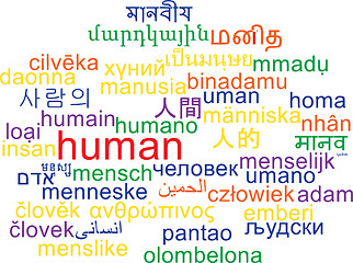 Image showing Human multilanguage wordcloud background concept