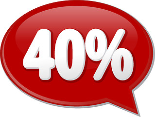 Image showing Forty percent word speech bubble illustration