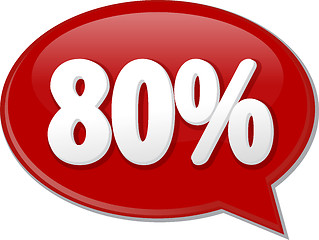 Image showing Eighty percent word speech bubble illustration