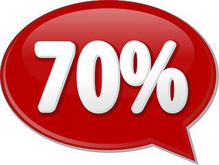 Image showing Seventy percent word speech bubble illustration