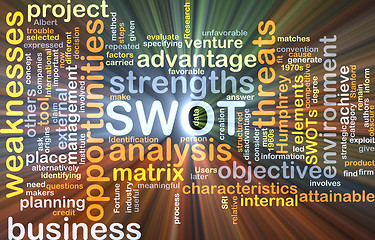 Image showing Strengths weakness opportunities threats SWOT background concept