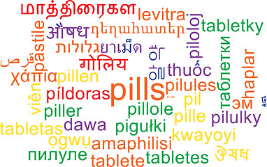 Image showing Pills multilanguage wordcloud background concept