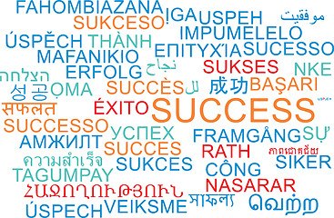 Image showing Success multilanguage wordcloud background concept