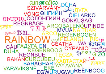 Image showing Rainbow multilanguage wordcloud background concept