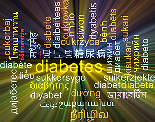 Image showing Diabetes multilanguage wordcloud background concept glowing