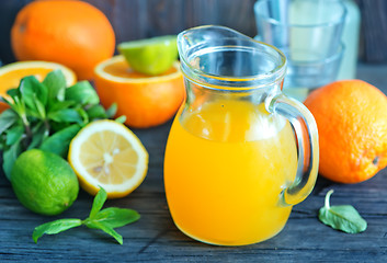 Image showing fresh juice