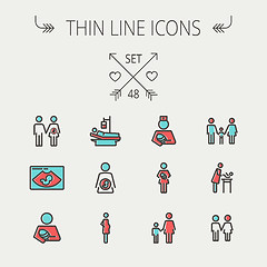 Image showing Medicine thin line icon set