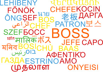 Image showing Boss multilanguage wordcloud background concept