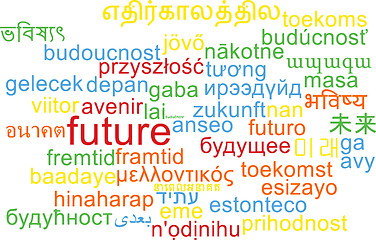 Image showing Future multilanguage wordcloud background concept