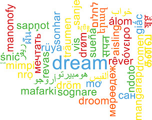 Image showing Dream multilanguage wordcloud background concept