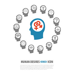 Image showing Human Desires Icons