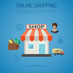 Image showing Internet Shopping Poster