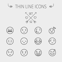 Image showing Emoji thin line icon set