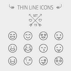 Image showing Emoji thin line icon set