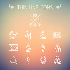 Image showing Medicine thin line icon set