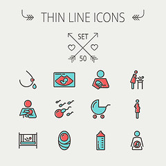 Image showing Medicine thin line icon set