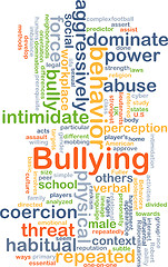 Image showing Bullying background concept