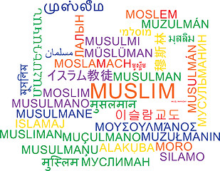 Image showing Muslim multilanguage wordcloud background concept