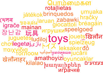Image showing Toys multilanguage wordcloud background concept