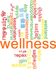 Image showing Wellness multilanguage wordcloud background concept